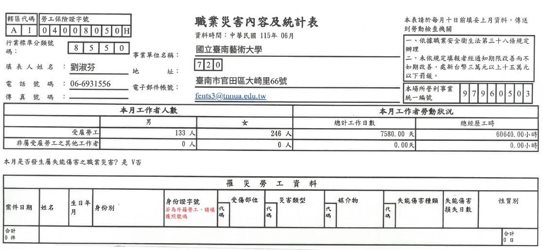 11506職災申報