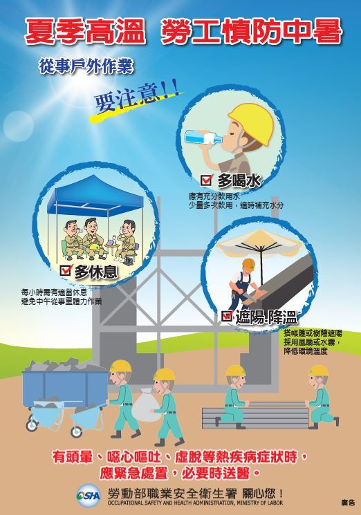 熱危害
