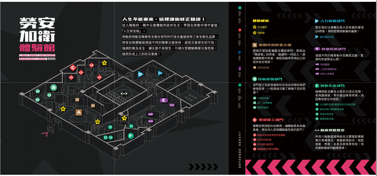 勞安加衛體驗館