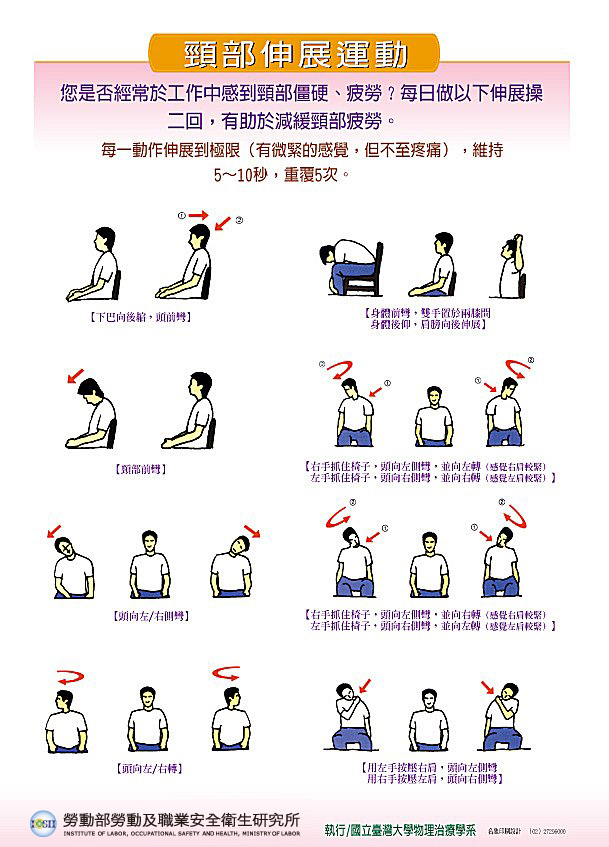 頸部伸展運動圖
