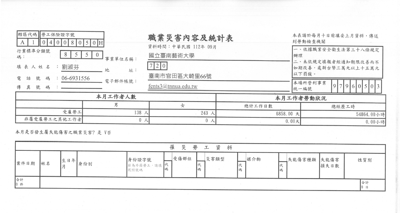 9月職災申報資料