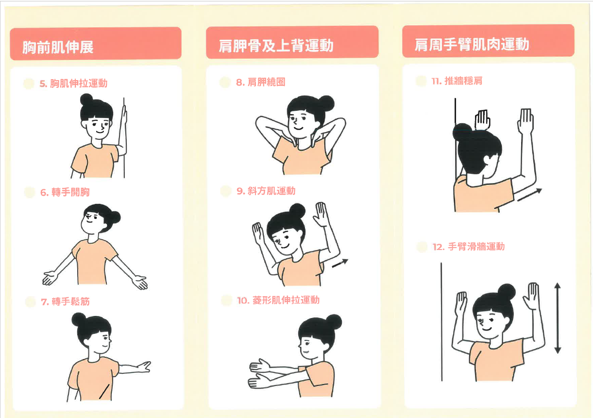 肩頸痠痛的自主運建議-摺頁2