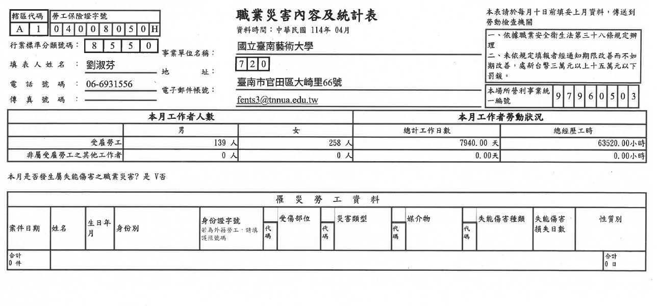 114年4月職災申報表