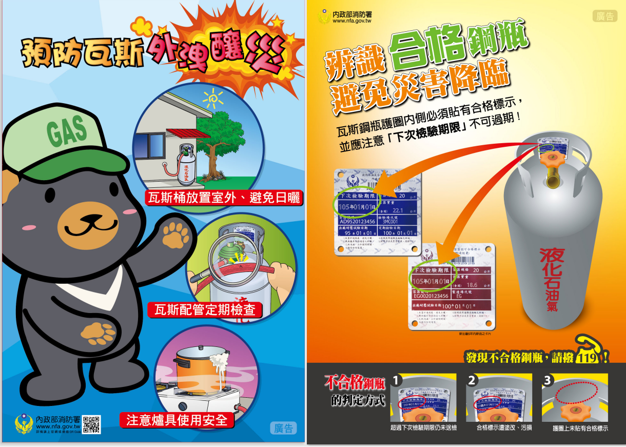 預防瓦斯災害
