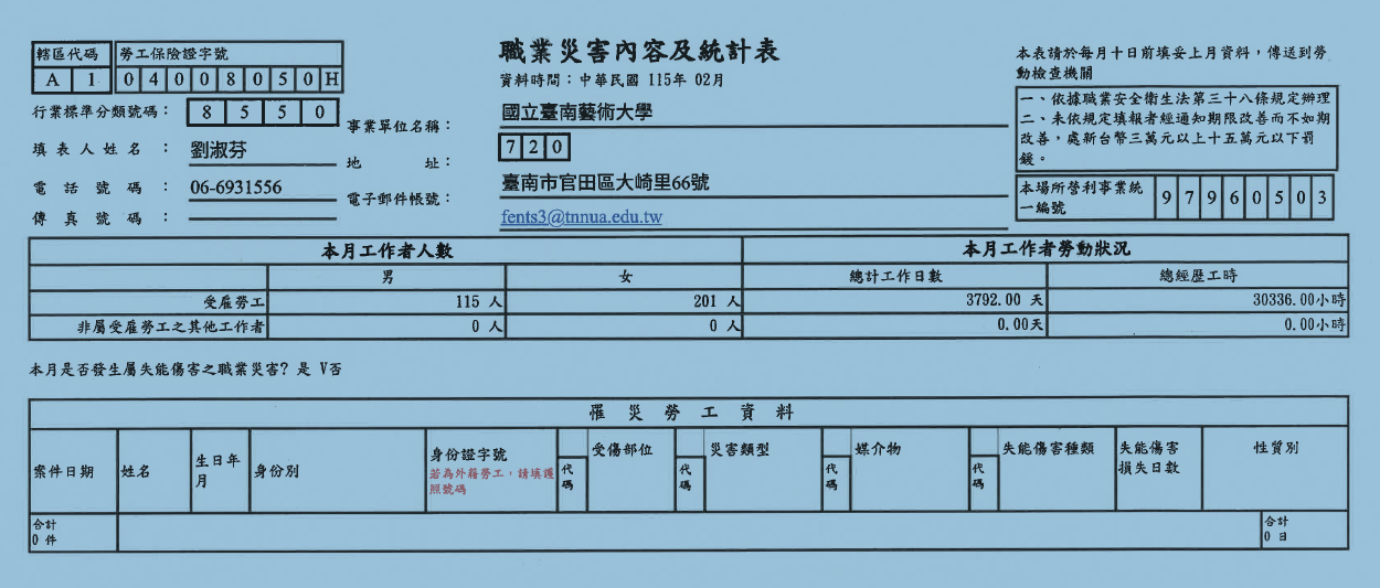2月職災