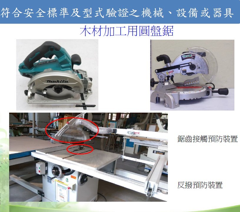 符合安全標準及型式驗證之機械、設備或器具