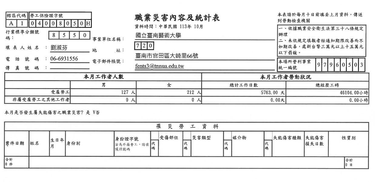10月