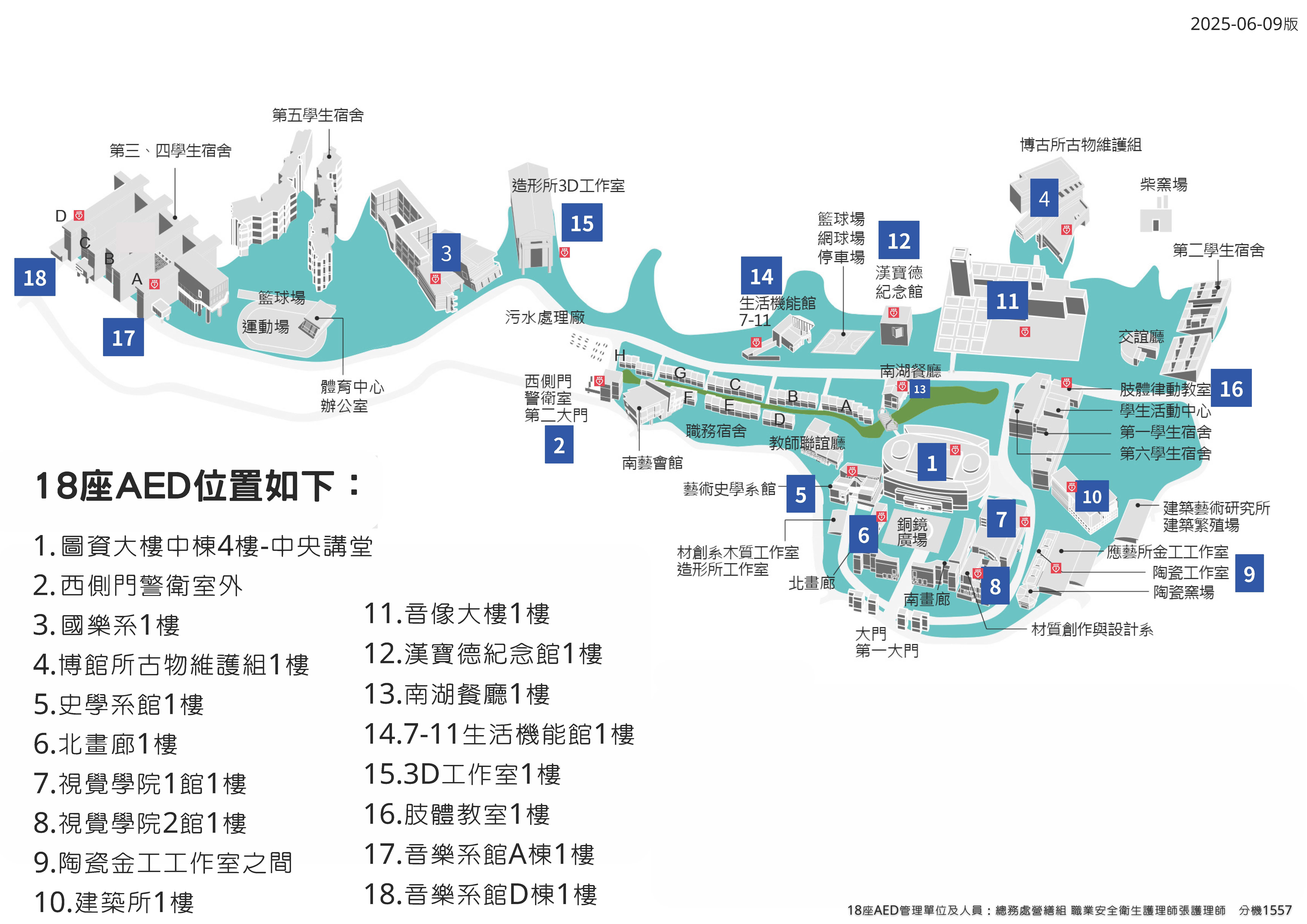 AED平面位置圖