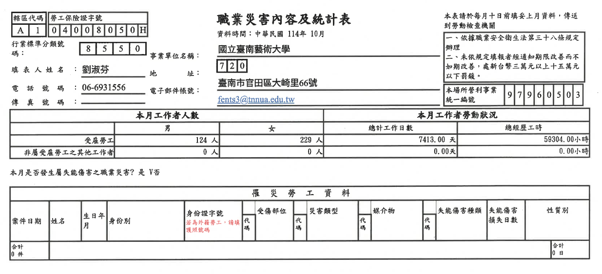 114.10職災申報資料