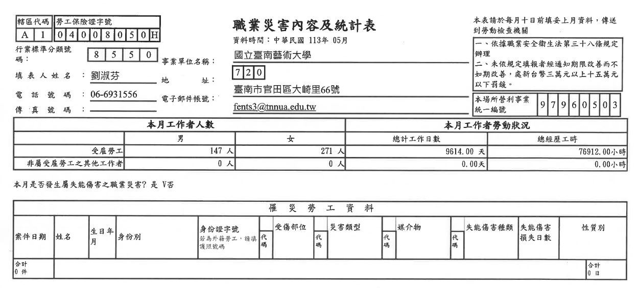 5月