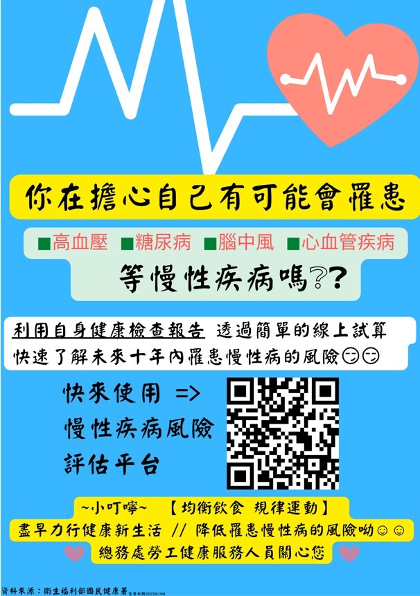 2022_01_07_【自我健康檢測訊息】慢性疾病風險評估