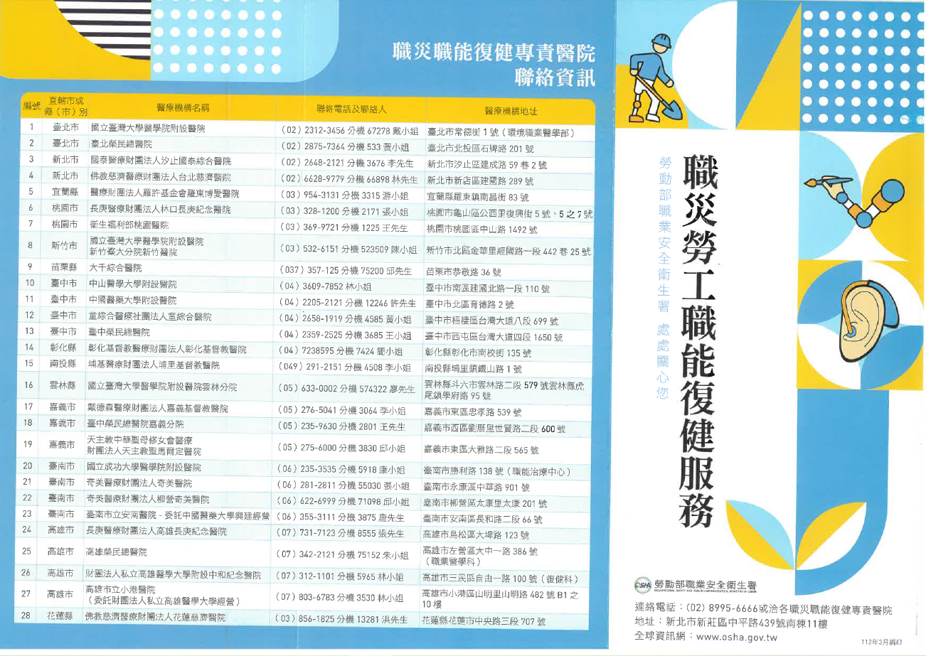 專責醫院