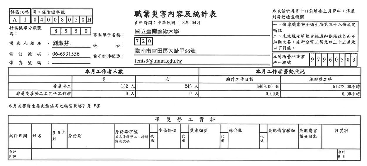 4月