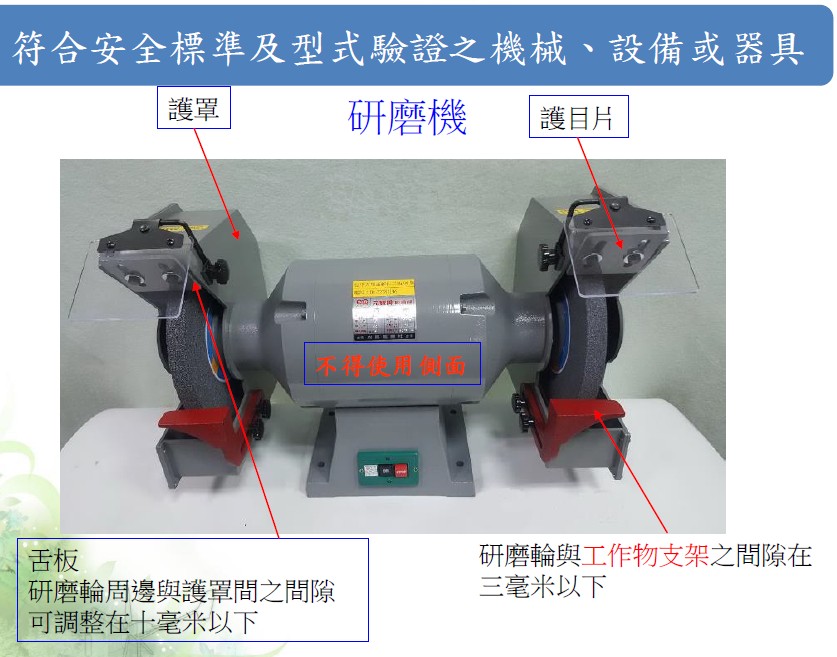符合安全標準及型式驗證之機械、設備或器具