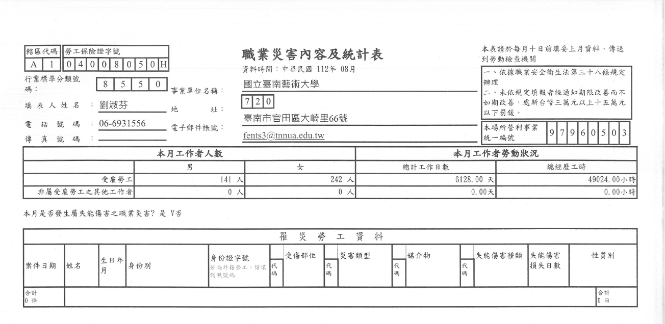 8月職災申報資料