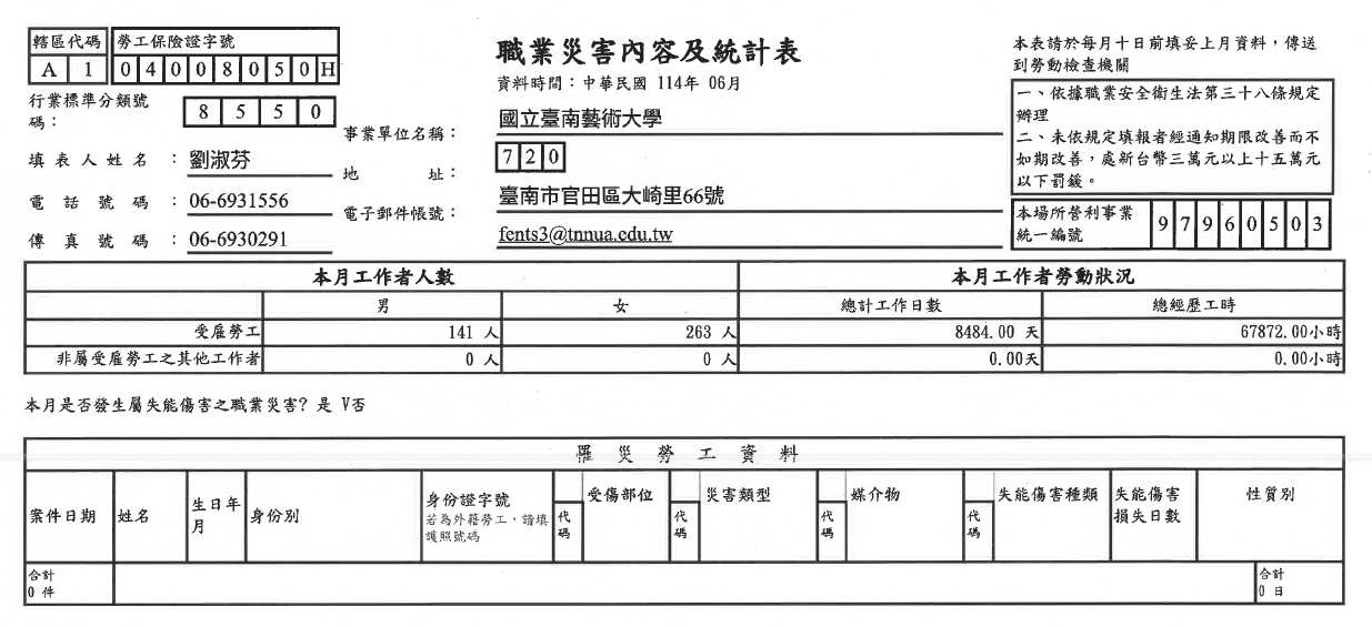 114年6月職災申報