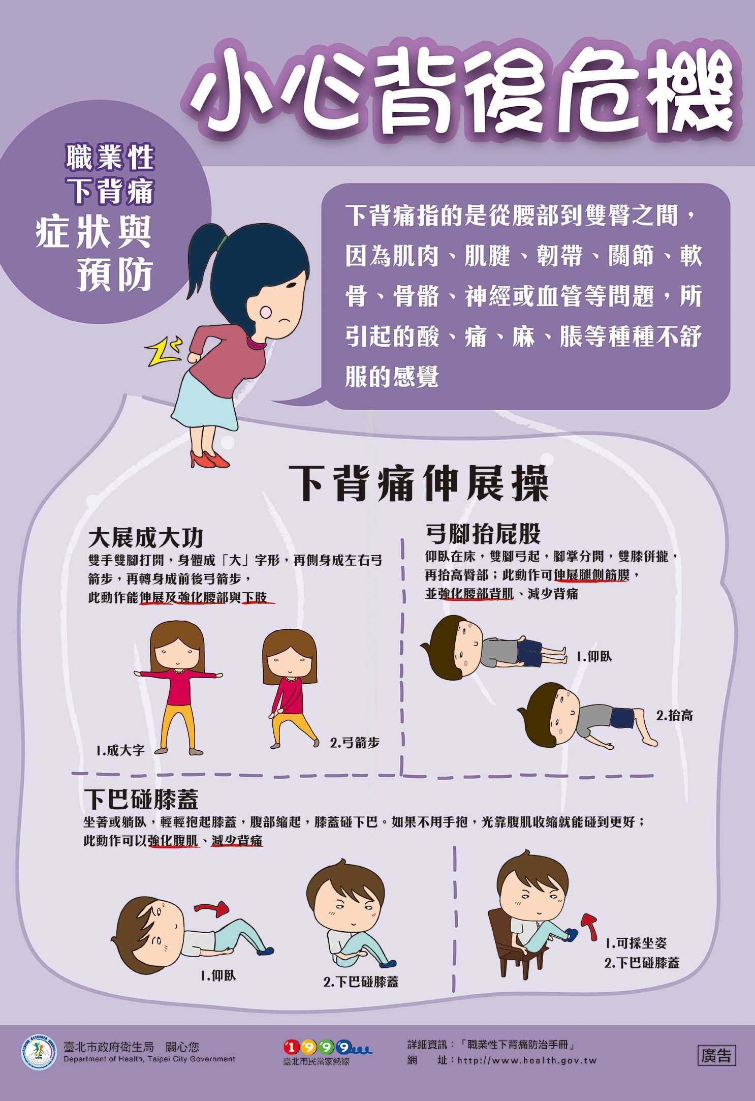 職業性下背痛症狀與預防