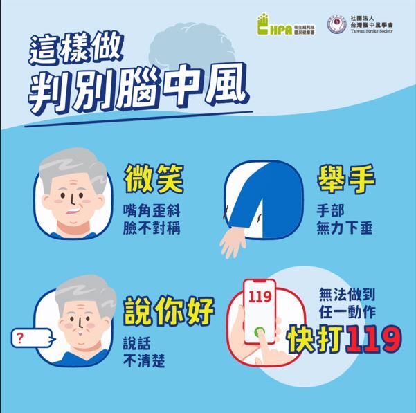 腦中風