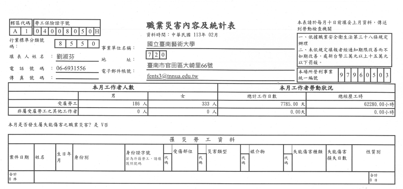 113.02職災申報