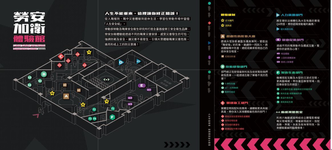 勞安加衛體驗館