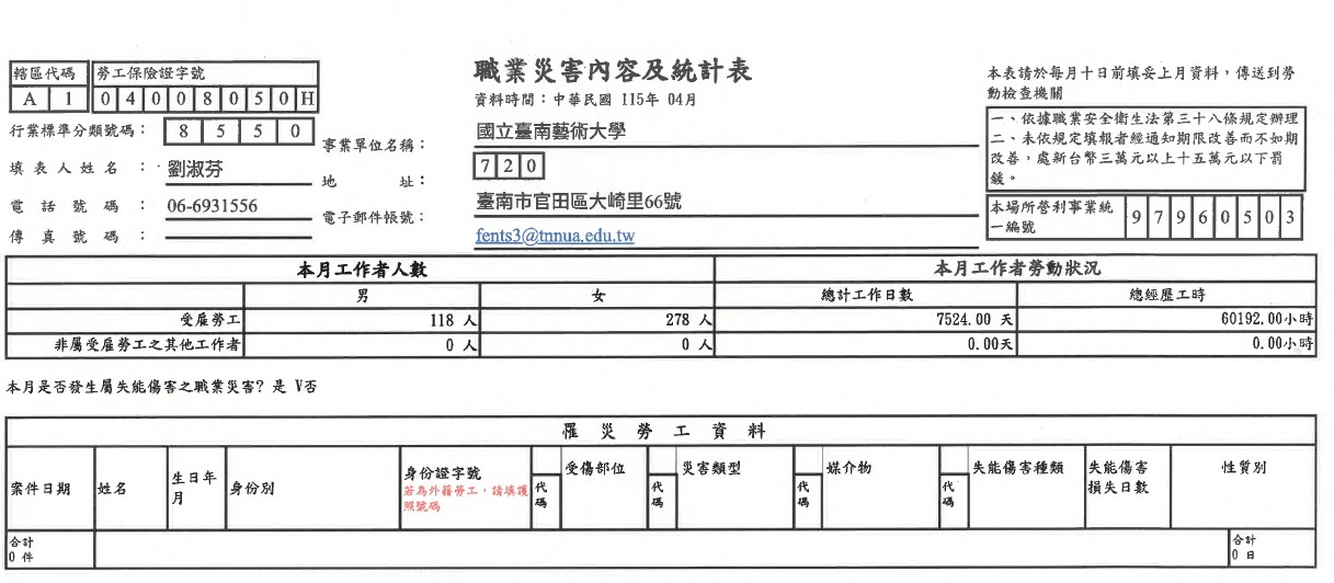 職災