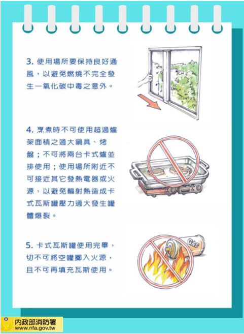 瓦斯4