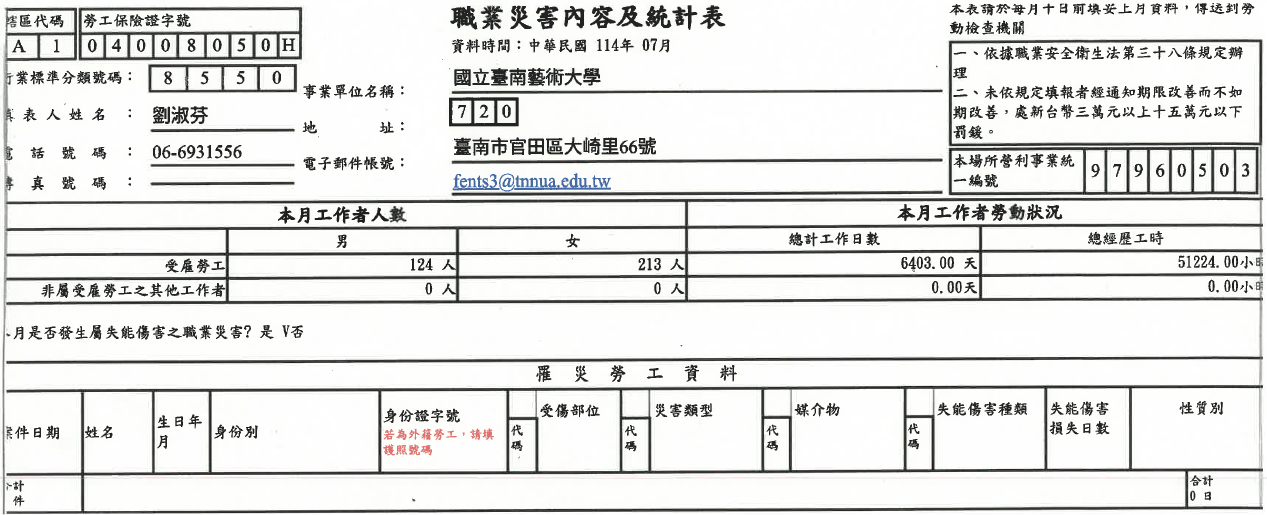 114.07職災申報